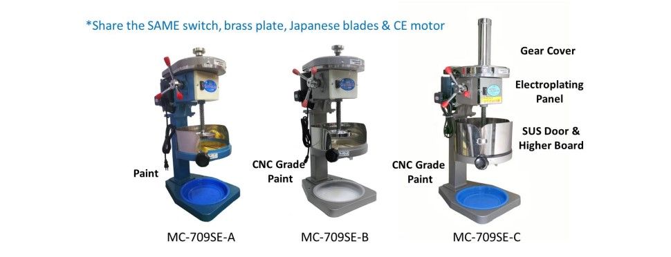 Comparaison des séries de rasoirs à glace MC-709SE, types A, B et C